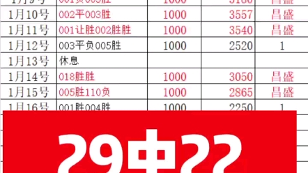 一个绝佳的 一个绝佳的