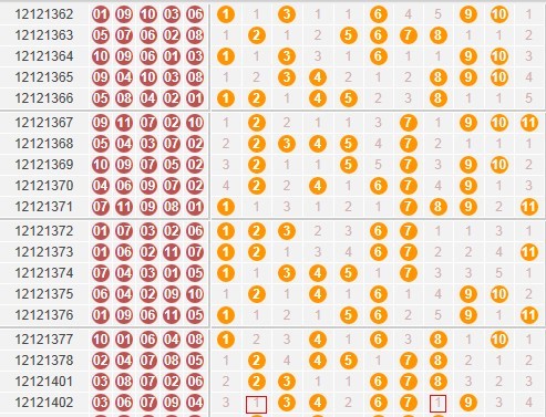 金尝试了竞 金尝试了竞