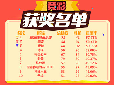 或者特定间 或者特定间