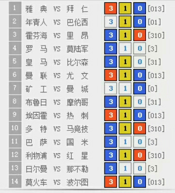 值得一提的 值得一提的