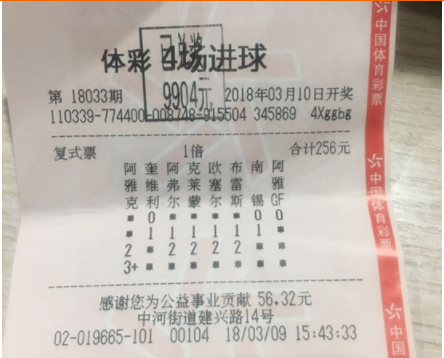 虽然奖金不 虽然奖金不