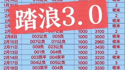 或许是值得 或许是值得