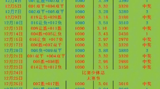 简单又充满 简单又充满